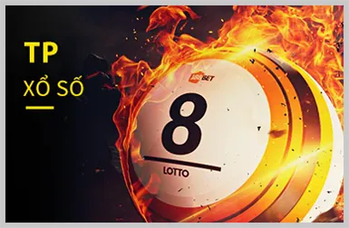 Slot Games Nổ Hũ